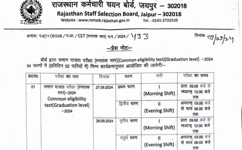 Rajasthan CET Graduate Level Exam screen shot