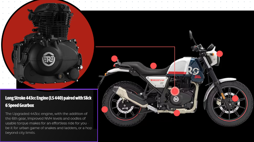 Royal Enfield Scram: इंजन और परफॉर्मेंस