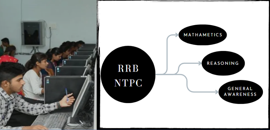 RRB NTPC 2025: महत्वपूर्ण जानकारी